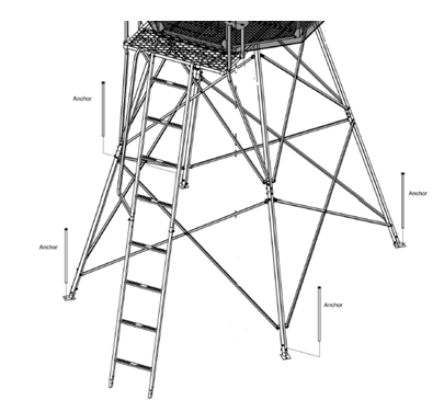 Trophy Treestands D-Lux 5' Leg Extension (TT818-LE5)