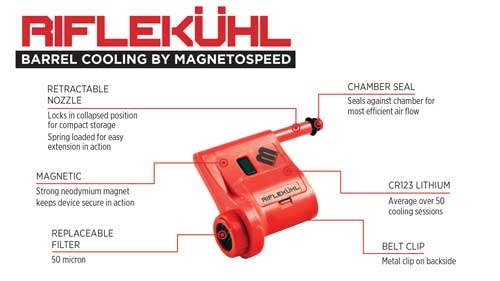 MAGNETOSPEED RIFLEKUHL BBL COOLER RD - Image 3